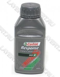   DOT-4 Response Castrol (0.25)